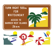 P1 AND P2  LEARNER LICENCE national highaway route markers